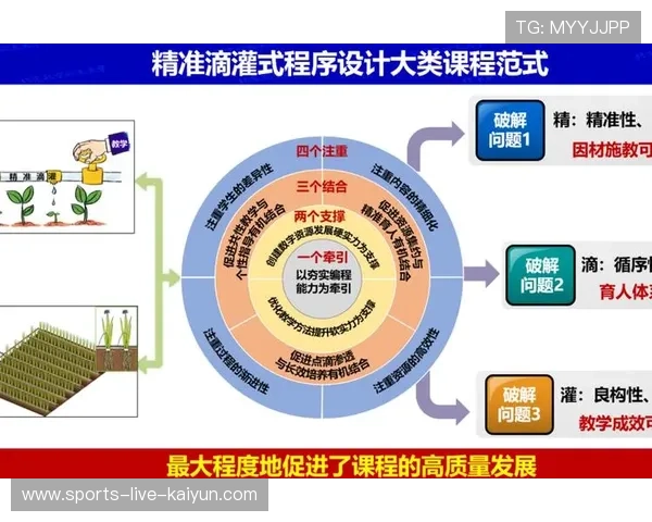 付费点播模式在细分赛道验证可行性,精准满足核心需求 付费点播模式在细分赛道验证可行性,精准满足核心需求